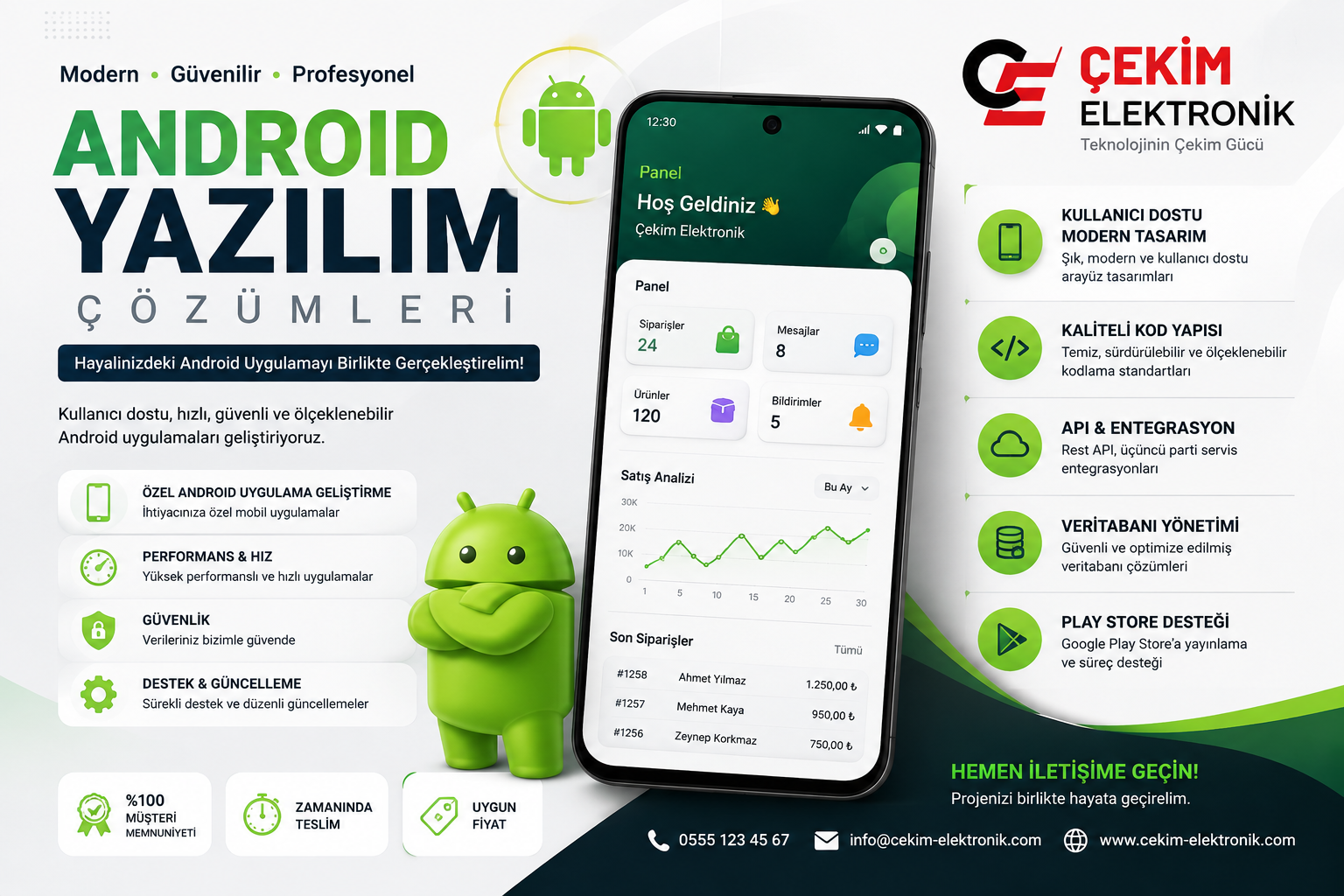 Telefon Format Paketi